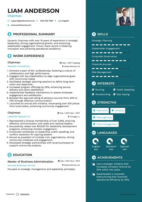 barangay sk chairman resume